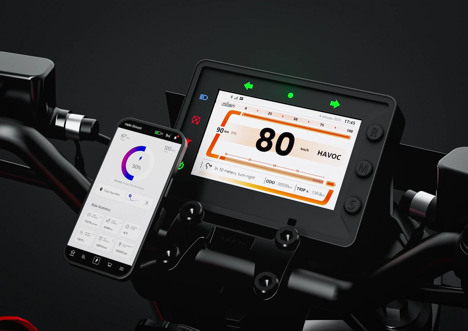 Oben Rorr EZ Sigma Full Specs Smart Technology Features